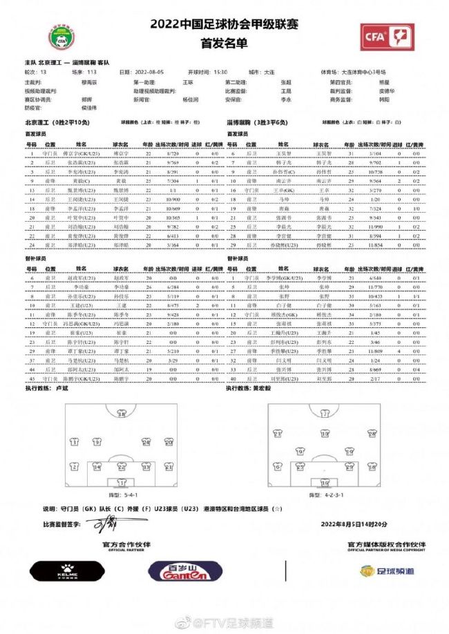 同曦主场迎战广州，广州115-112力克对手终结连败，同时送给同曦四连败。